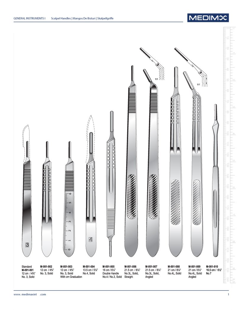 Scalpel Handles